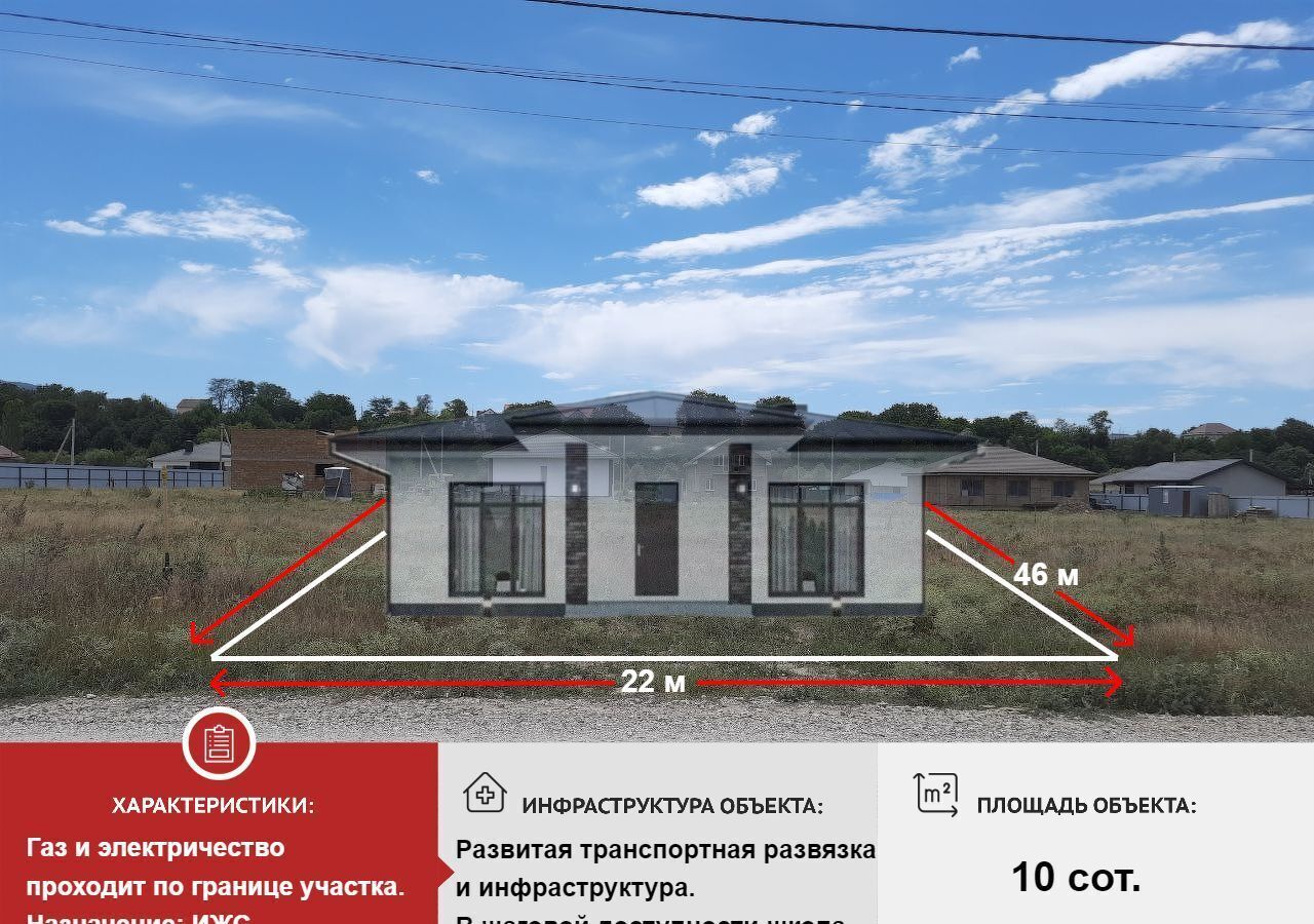 земля р-н Симферопольский с Заречное ул Речная 44 Добровское сельское поселение, Ферсманово фото 1