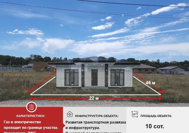 земля ул Речная 44 Добровское сельское поселение, Ферсманово фото