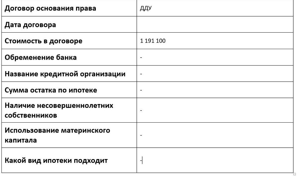 квартира р-н Тахтамукайский аул Новая Адыгея ул Бжегокайская 90/5к 2 ЖК «МЕГА» Старобжегокайское сельское поселение фото 4