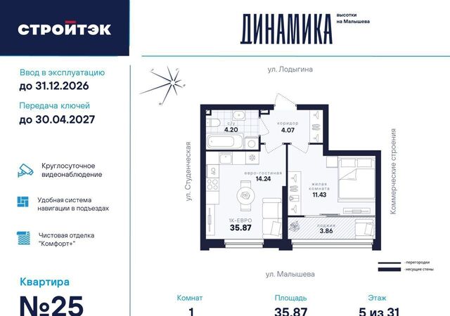 р-н Кировский ул Малышева 145 фото