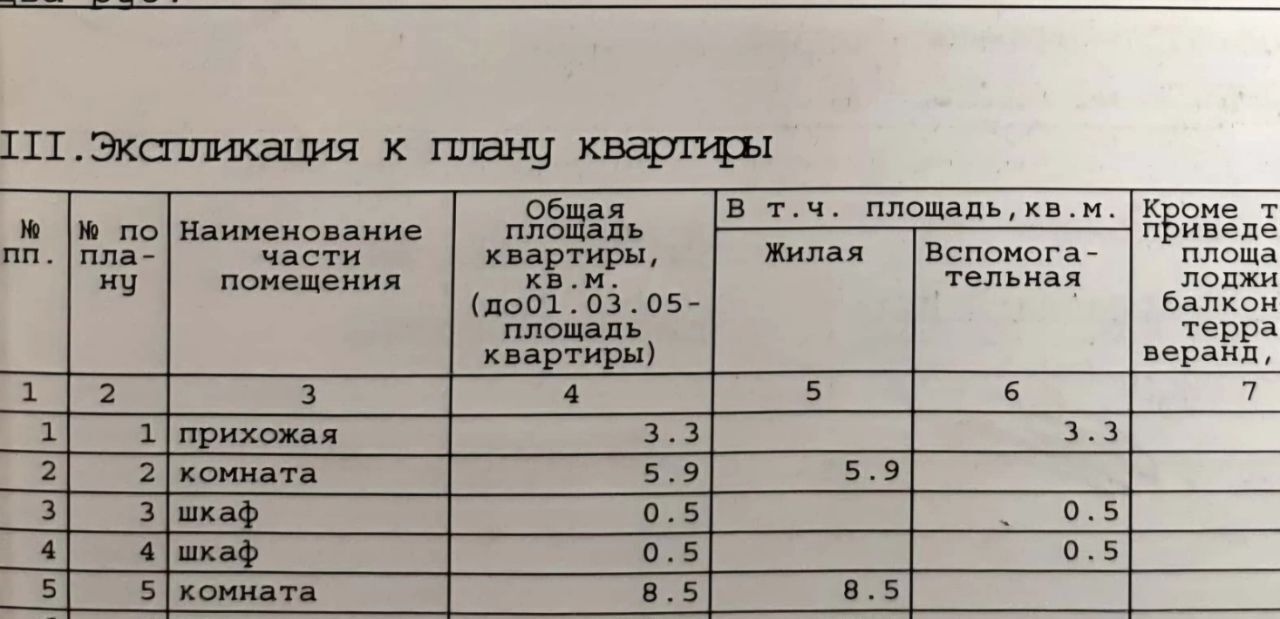 квартира г Санкт-Петербург метро Проспект Ветеранов ул Солдата Корзуна 54 округ Ульянка фото 28