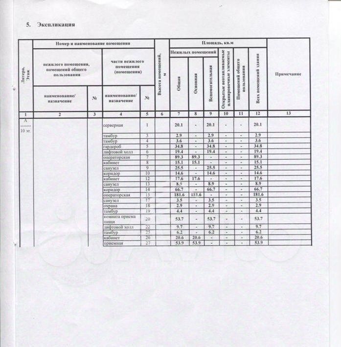 офис г Владимир р-н Октябрьский ул Горького 56а фото 20