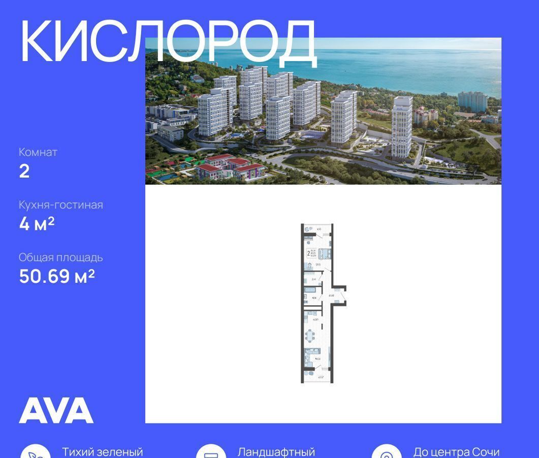 квартира г Сочи р-н Хостинский ул Ясногорская корп. 11 фото 1