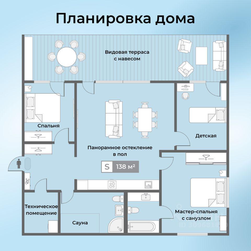 дом р-н Ломоносовский Гостилицкое с/пос, Коттеджный поселок Зеленый хут фото 26