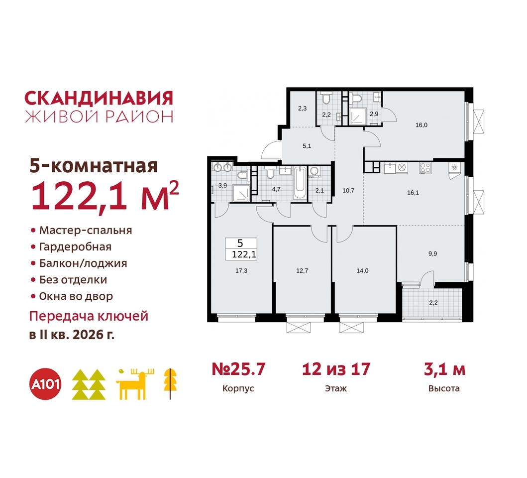 квартира г Москва п Сосенское б-р Скандинавский 25/7 жилой район «Скандинавия» Сосенское, Бутово фото 1