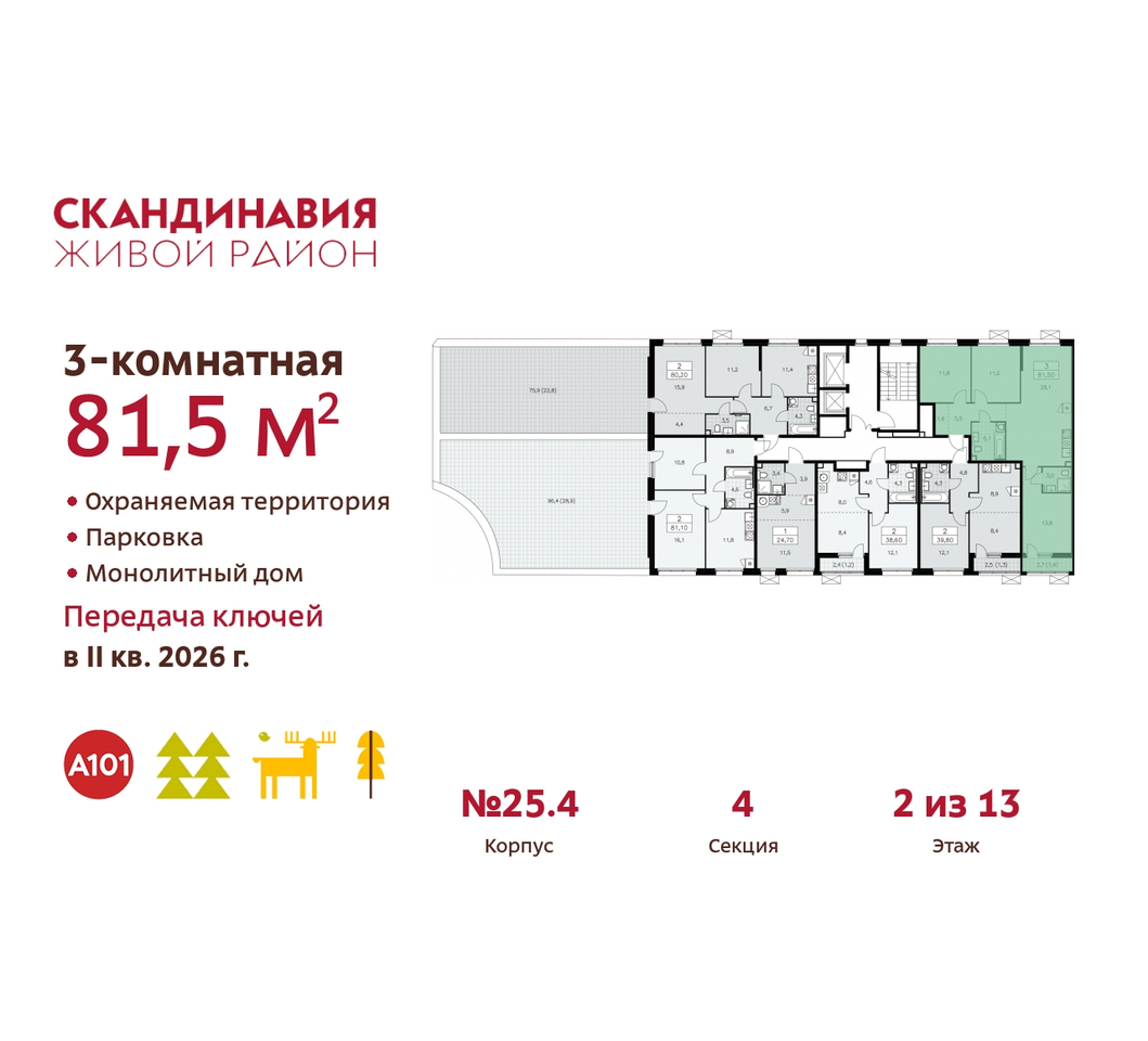 квартира г Москва п Сосенское б-р Скандинавский 25/4 жилой район «Скандинавия» Сосенское, Бутово фото 2