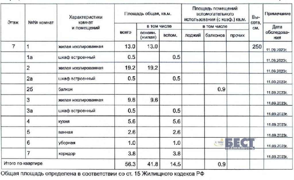 квартира г Москва метро Первомайская ул 11-я Парковая 24 фото 13