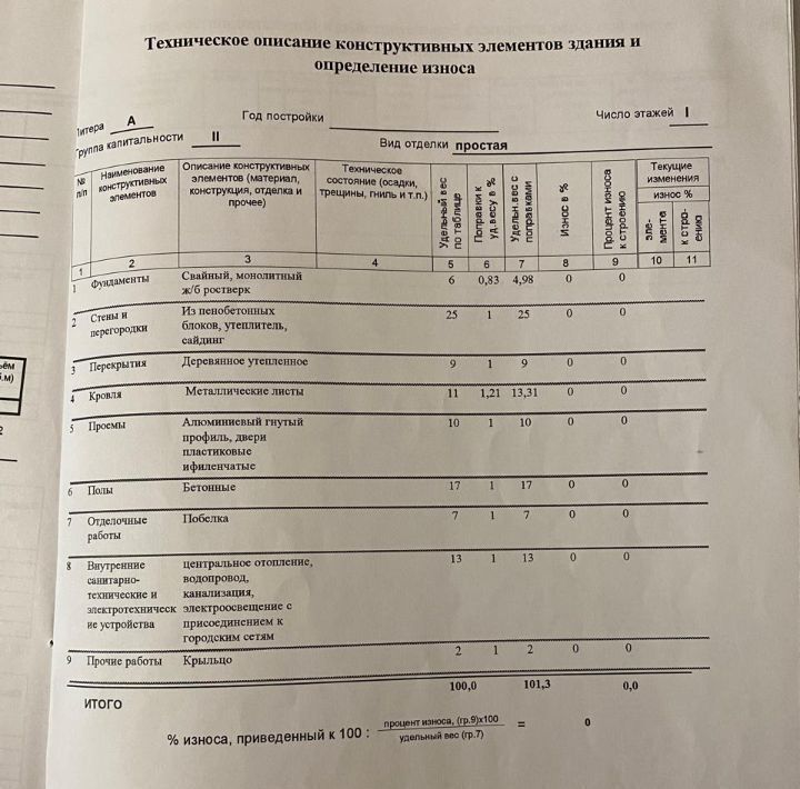 офис р-н Кондинский пгт Междуреченский ул Сибирская 152б фото 3