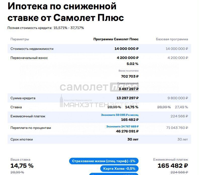 дом г Наро-Фоминск ул Молодежная 4 53 км, Наро-Фоминский г. о., Киевское шоссе фото 34