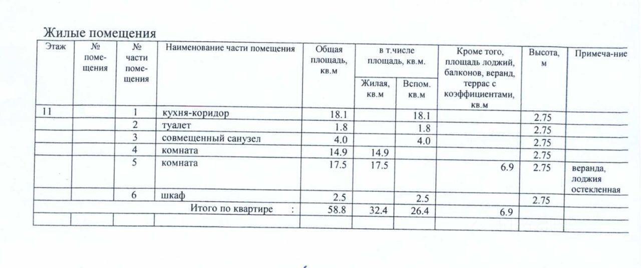 квартира г Санкт-Петербург р-н Прометей пр-кт Светлановский 115/1 Ленинградская область фото 19