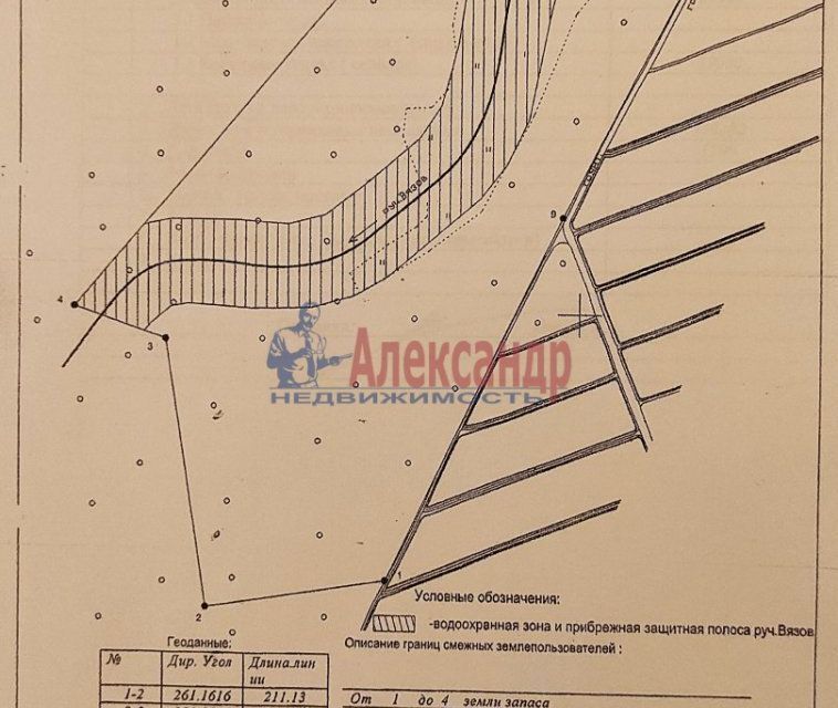 земля р-н Тосненский садоводческий массив Западное Радофинниково, СНТ Светлана фото 6