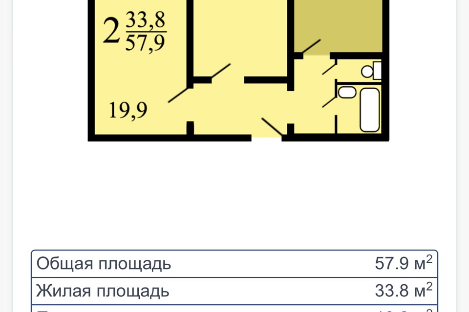 квартира г Москва ул Саморы Машела 8/3 Юго-Западный административный округ фото 2