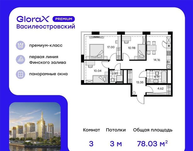 метро Приморская Невская Губа ЖК «GloraX Premium Василеостровский» уч. 11 фото