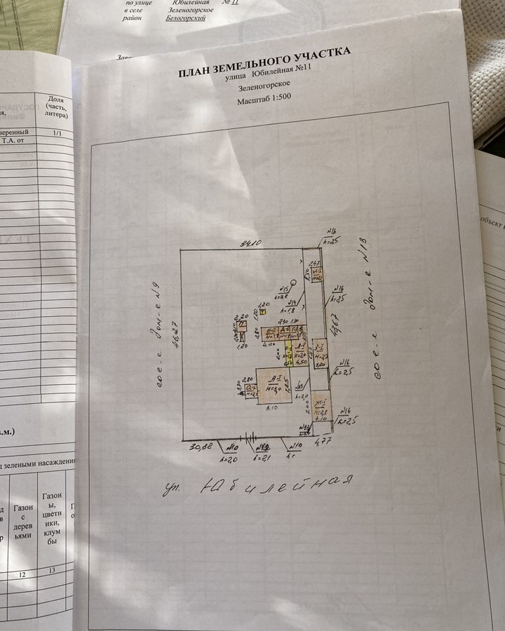 дом р-н Белогорский с Зеленогорское ул Юбилейная Белогорск фото 13