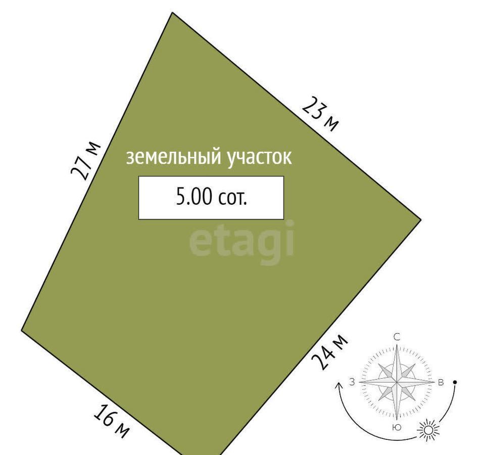 земля р-н Брянский с Толмачево Снежское сельское поселение, СДТ Русь, Путевка фото 12