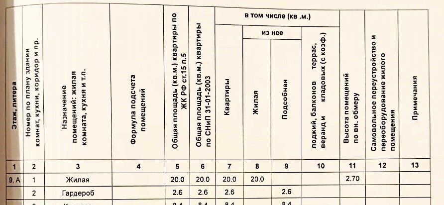 квартира г Казань Дубравная ул Натана Рахлина 3 фото 22