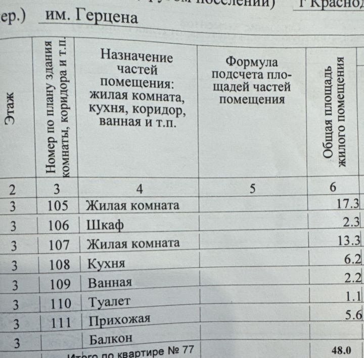 квартира г Краснодар р-н Прикубанский ул им. Герцена 190 фото 25