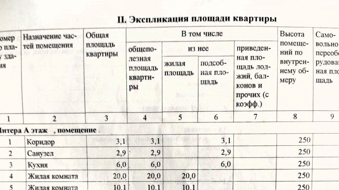 квартира г Волгоград р-н Краснооктябрьский ул им. Кузнецова 17 фото 12