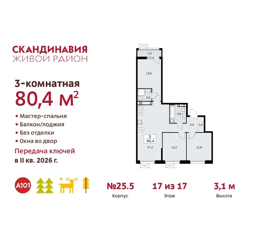 квартира жилой район «Скандинавия» Сосенское, Бутово фото