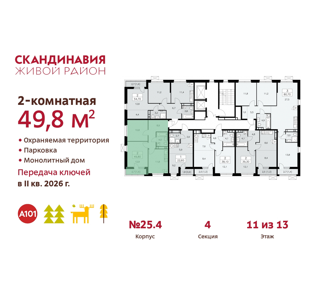 квартира г Москва п Сосенское б-р Скандинавский 25/4 жилой район «Скандинавия» Сосенское, Бутово фото 2