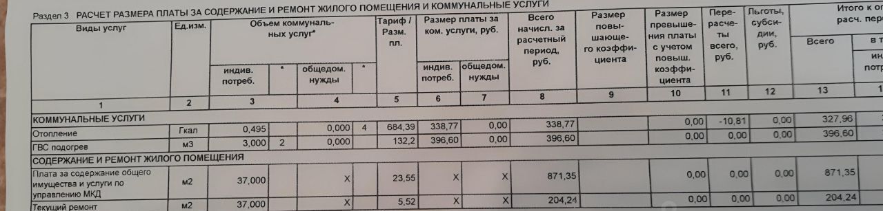 квартира г Пермь р-н Орджоникидзевский ул Косякова 14 жилой дом «Молодежный» фото 9