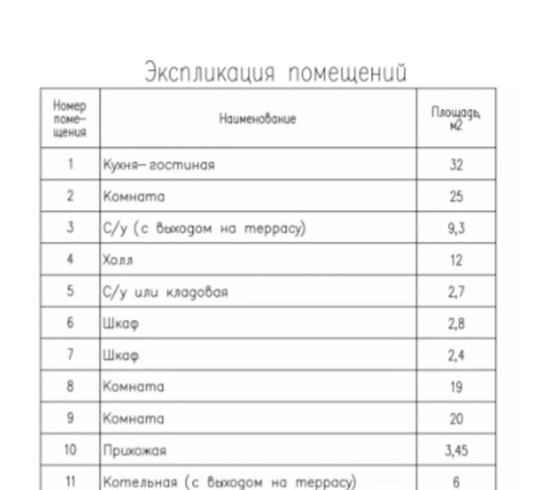 дом р-н Рамонский с Хвощеватка б-р Сиреневый пос, Новоживотинновское с фото 2