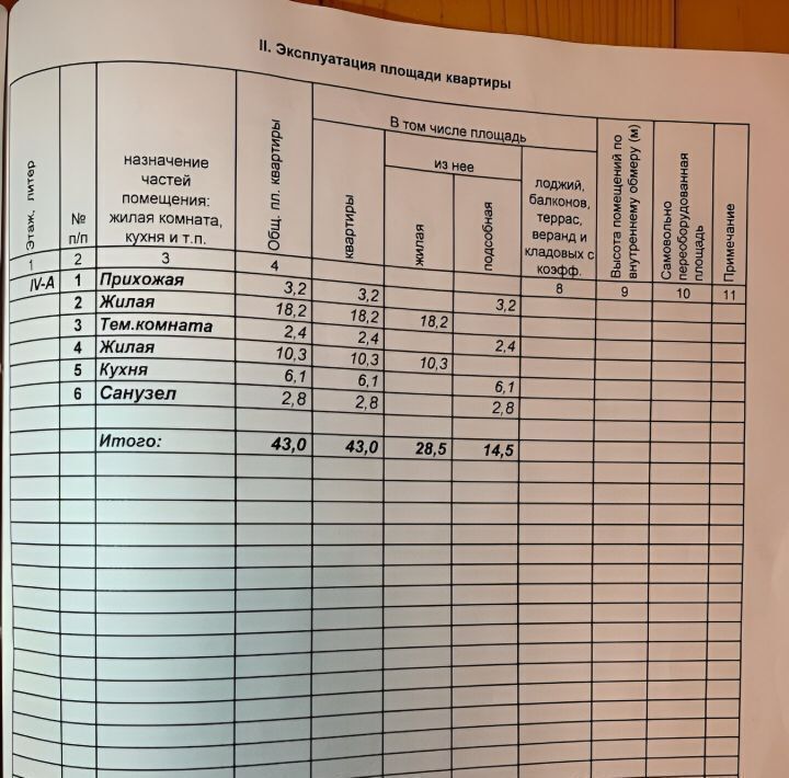 квартира р-н Осташковский г Осташков ул Рабочая 42/45 фото 15