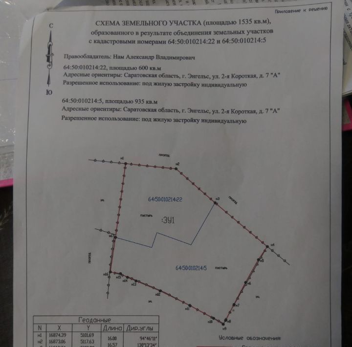 земля г Энгельс ул 2-я Короткая 7 городское поселение Энгельс фото 3