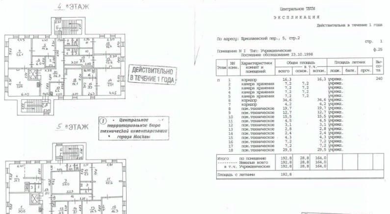 офис г Москва метро Маяковская пер Ермолаевский 5с/2 муниципальный округ Пресненский фото 20