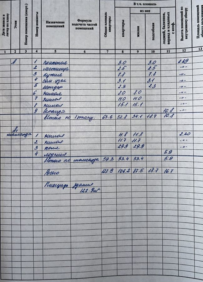 дом г Новосибирск р-н Калининский Берёзовая роща ул Малая МОПРа фото 37