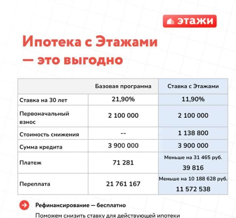 квартира г Тюмень р-н Восточный ул Широтная 170к/4 Восточный административный округ фото 7