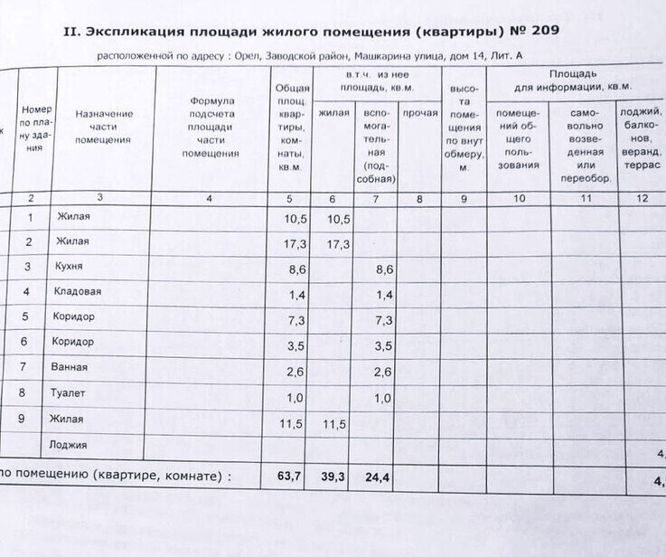 квартира г Орел р-н Заводской ул Машкарина 14 фото 16