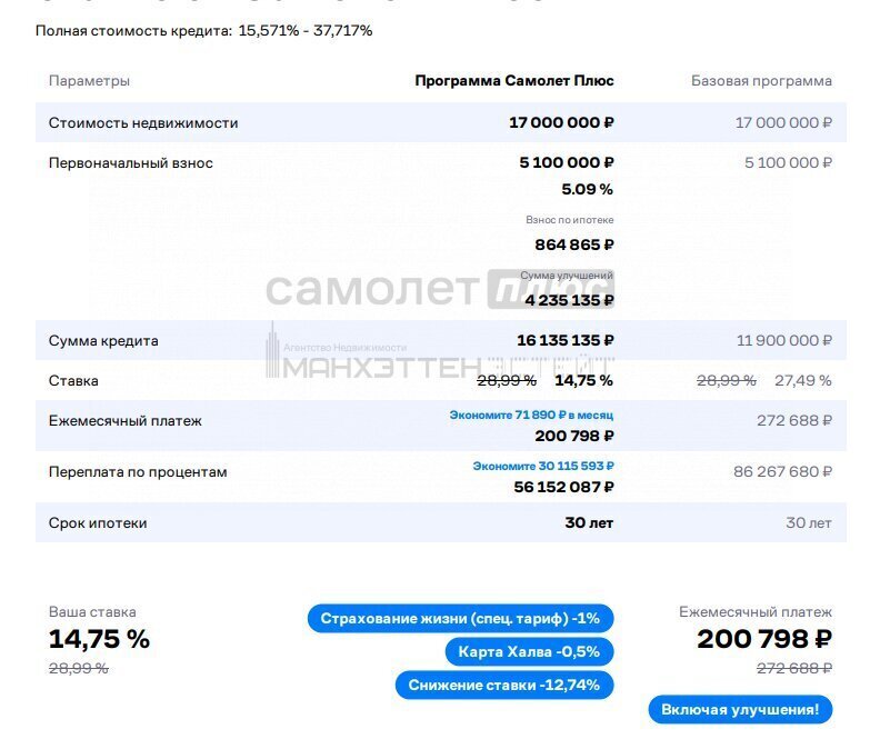 квартира г Москва п Первомайское д Горчаково ул Школьная 13к/2 ТиНАО Апрелевка, Филимонковский район фото 25