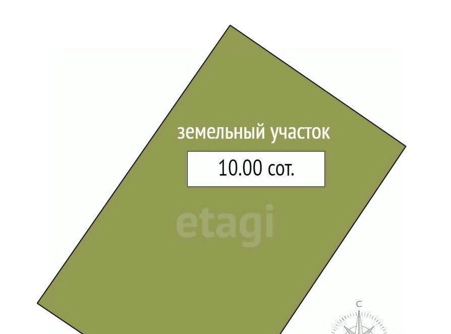 земля г Кемерово р-н Рудничный ул Святой Источник фото 6