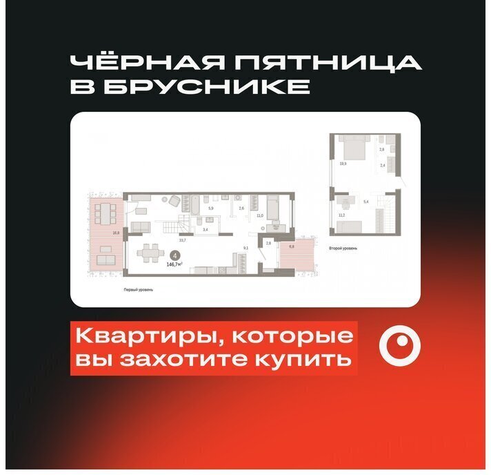 квартира г Тюмень ЖК «Октябрьский на Туре» Калининский административный округ фото 1