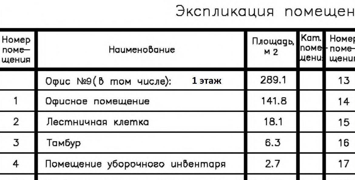 свободного назначения г Красноярск р-н Советский ул Авиаторов 43 Преображенский микрорайон фото 5