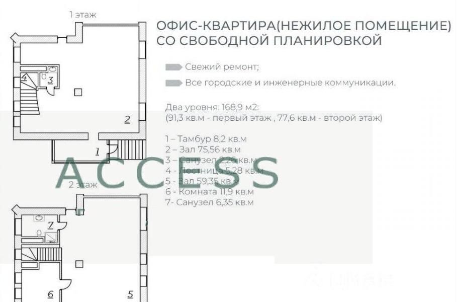 торговое помещение г Москва метро Полянка ул Малая Якиманка 3 муниципальный округ Якиманка фото 3