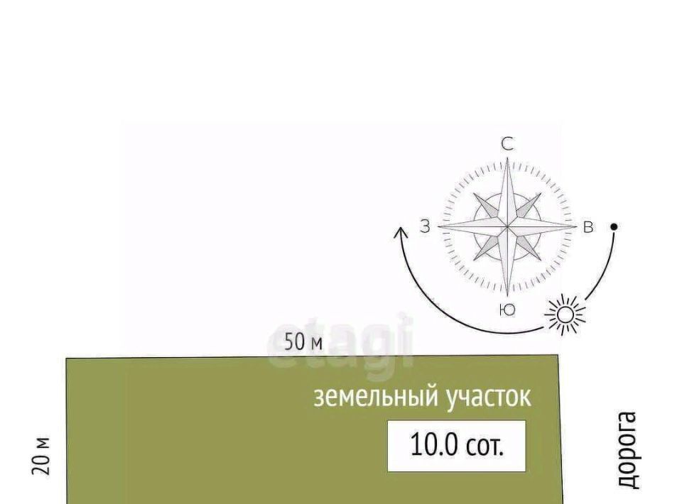 земля р-н Раздольненский с Ручьи ул Шевченко 3 Ручьевское с/пос фото 2