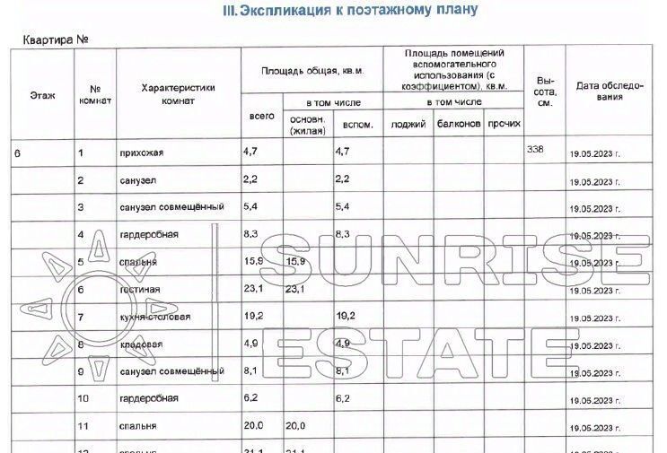 квартира г Москва метро Чкаловская пер Тессинский 1 ЖК «Тессинский, 1» муниципальный округ Таганский фото 3