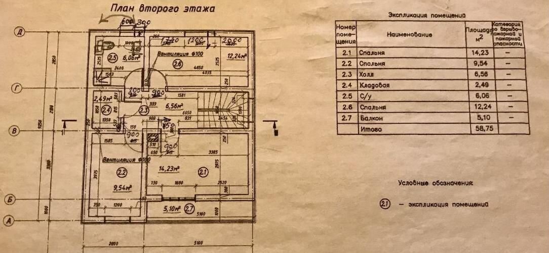 дом р-н Приозерский снт АРС Трасса Сортавала, 46 км, Сосновское сельское поселение, 378, Сосново, массив Новожилово фото 26