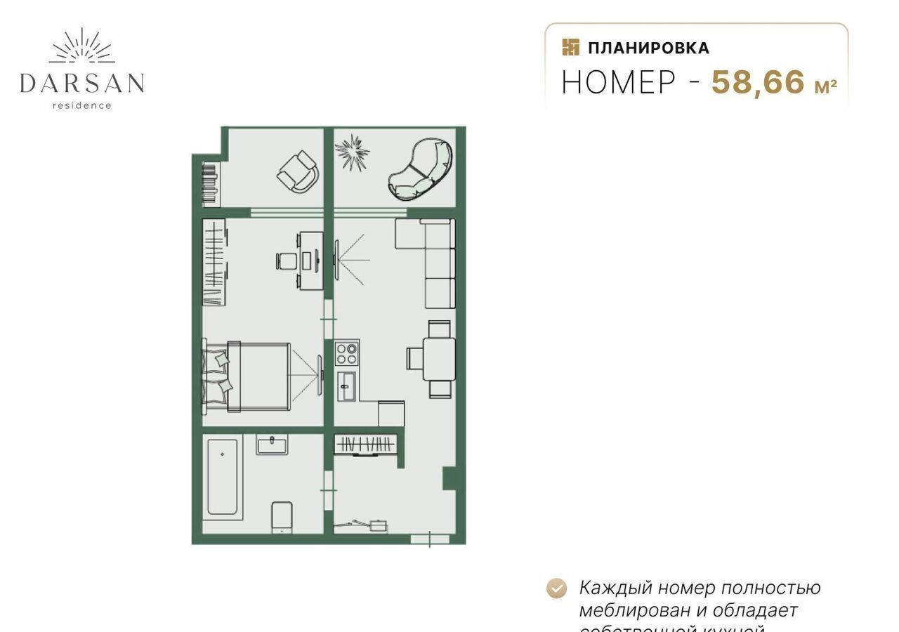 квартира г Ялта ул Войкова МФК «Резиденция Дарсан» з/у. 39А, корп. 3 фото 2