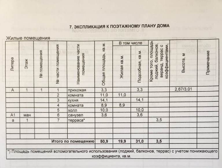 дом р-н Гатчинский массив Чаща снт ЛОМО 79 км, Гатчинский р-н, Вырицкое городское поселение, 5-я линия, 545, Дружная Горка, Киевское шоссе фото 27