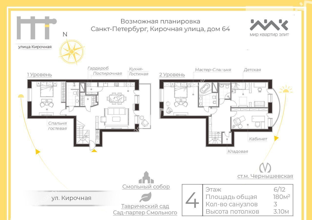 квартира г Санкт-Петербург метро Чернышевская Пески ул Кирочная 64 округ Смольнинское фото 18