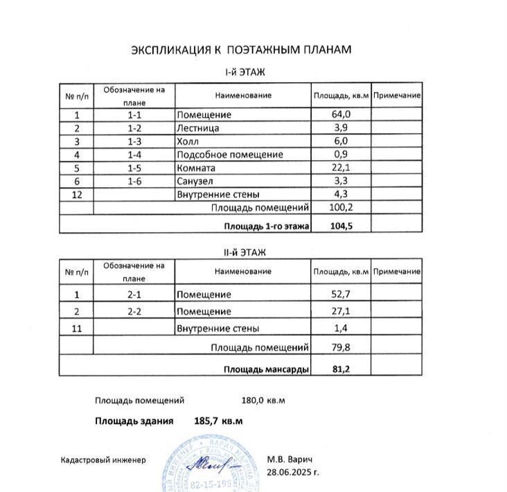 свободного назначения г Ялта Дарсан ул Дарсановская 3 фото 3