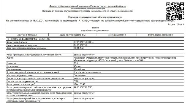 снт Солнечный ул Ольховая 208 Марковское муниципальное образование фото