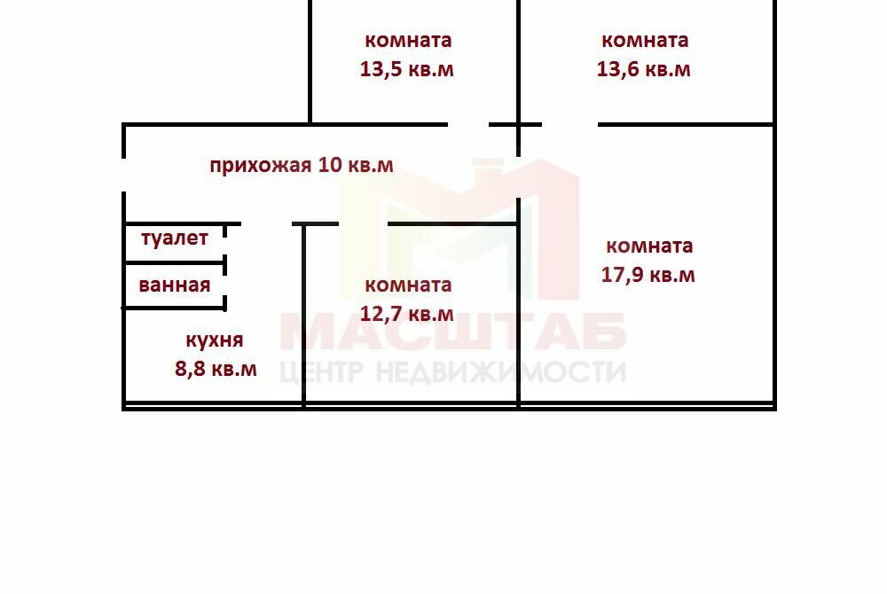 квартира г Санкт-Петербург метро Автово пр-кт Маршала Жукова 33к/1 фото 22