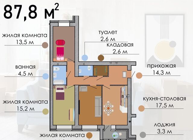 р-н Коминтерновский ул Независимости 55м фото