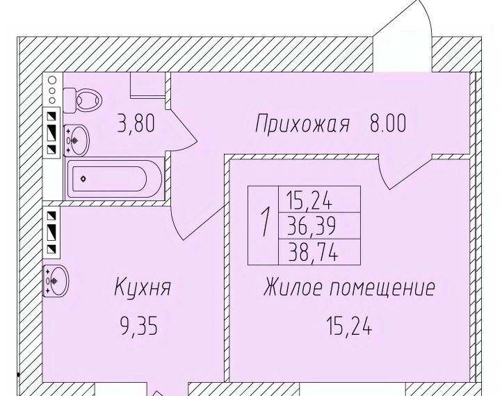 квартира г Старый Оскол Степной микрорайон фото 1