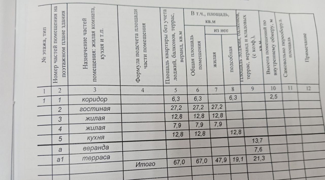 дом р-н Усть-Илимский рп Железнодорожный ул Кавказская 18 Усть-Илимский муниципальный округ фото 44