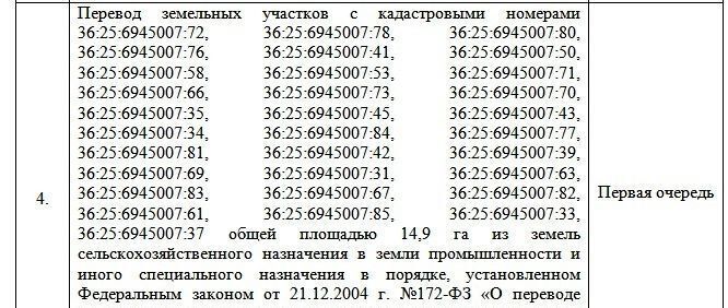 земля р-н Павловский 474-й км, Рамонский район, М-4 Дон фото 9